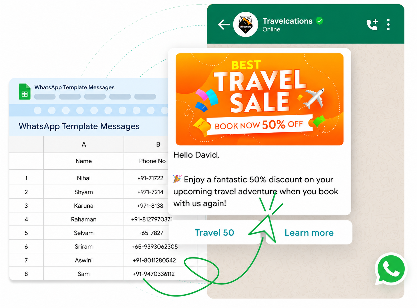 Send WhatsApp Messages from Google Sheets