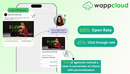 WhatsApp Business API benefits