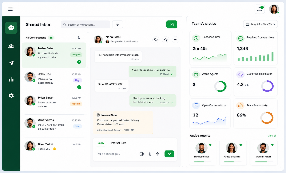 Agents collaborating with internal notes and chat transfers hidden from customers