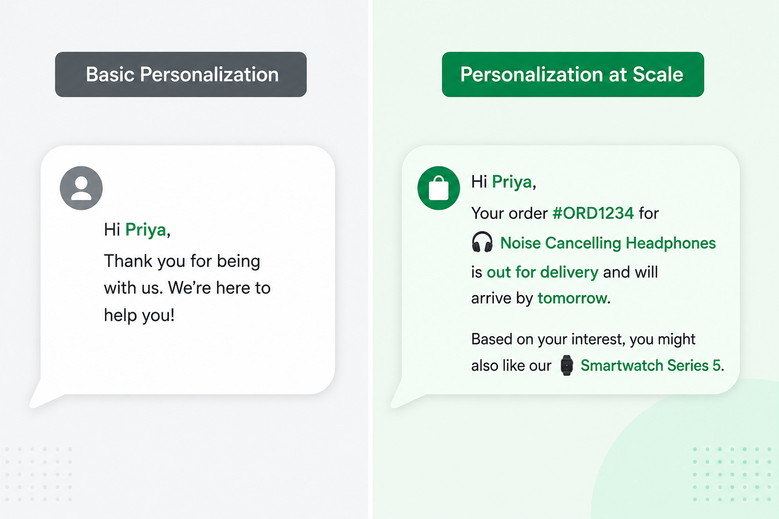What Is Personalization at Scale