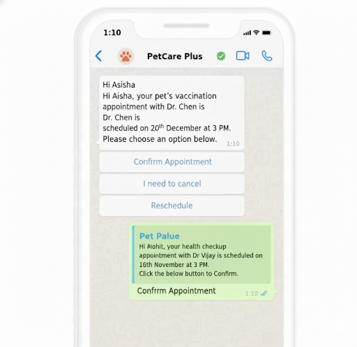 Healthcare Appointment Follow-ups