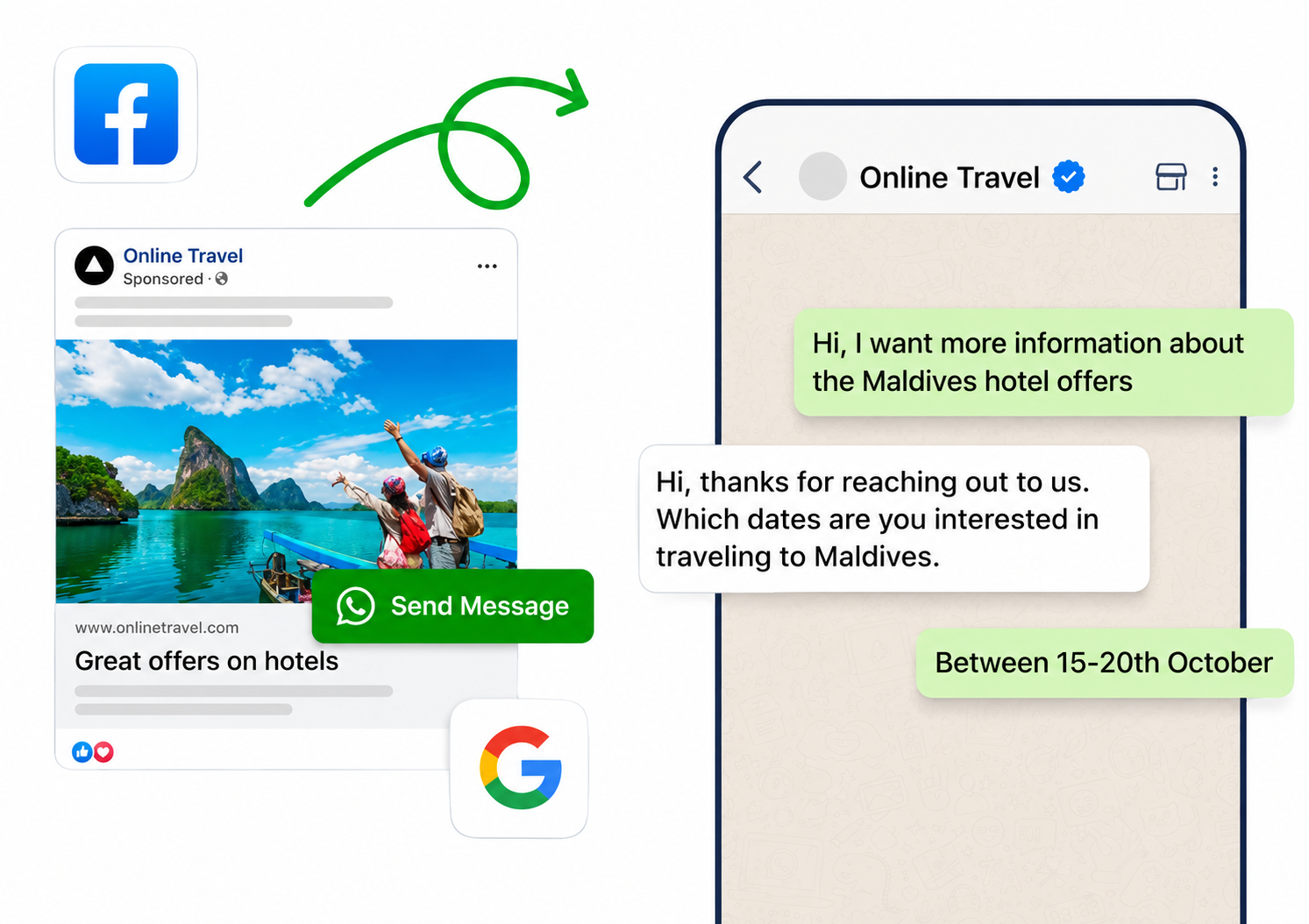 Lead Capture on WhatsApp