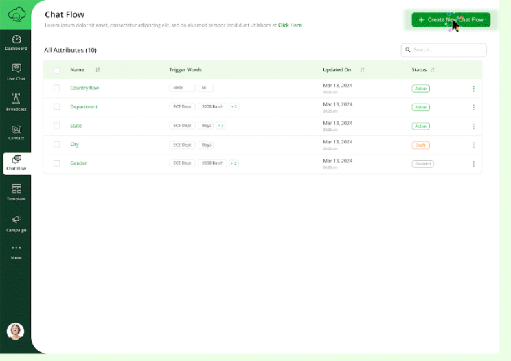 Setting up a chatbot welcome message in the WappCloud dashboard