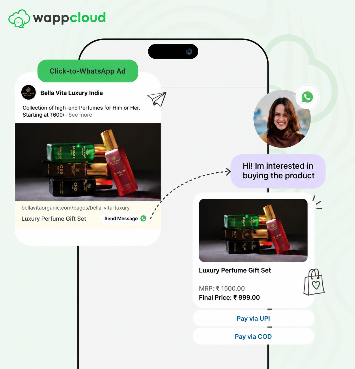 Click-to-WhatsApp Ads